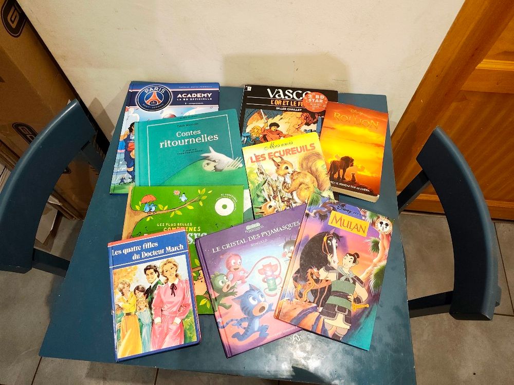 Image item