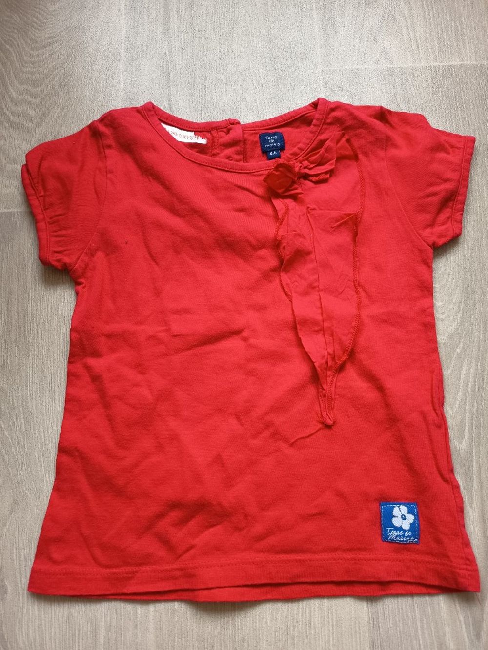 Image item