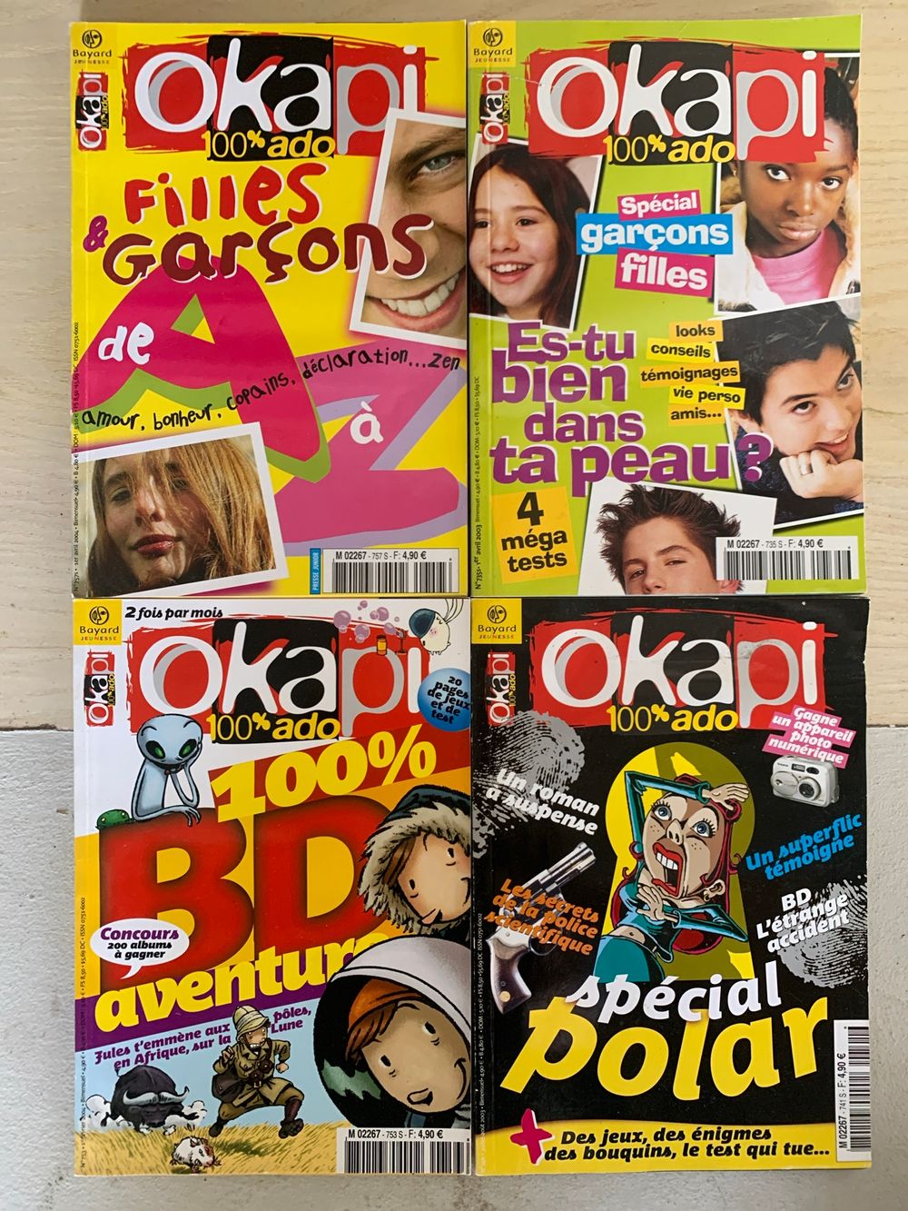 Image item