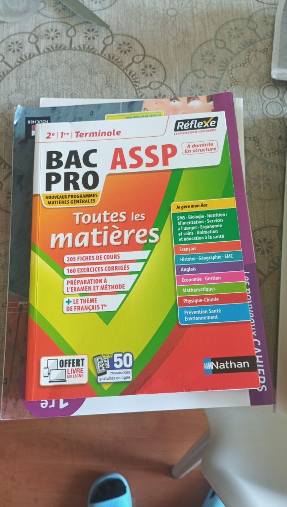 Image item