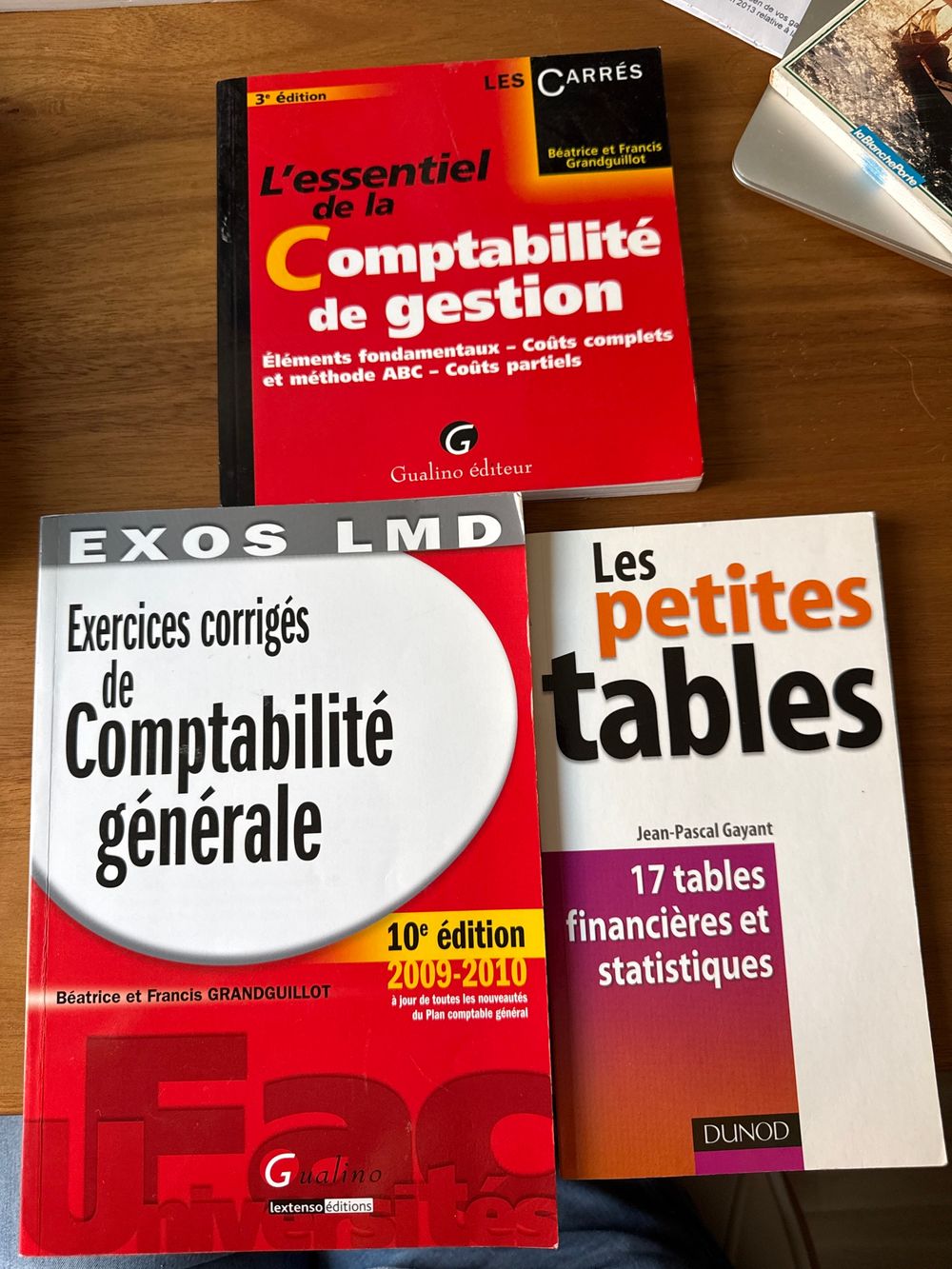 Image item