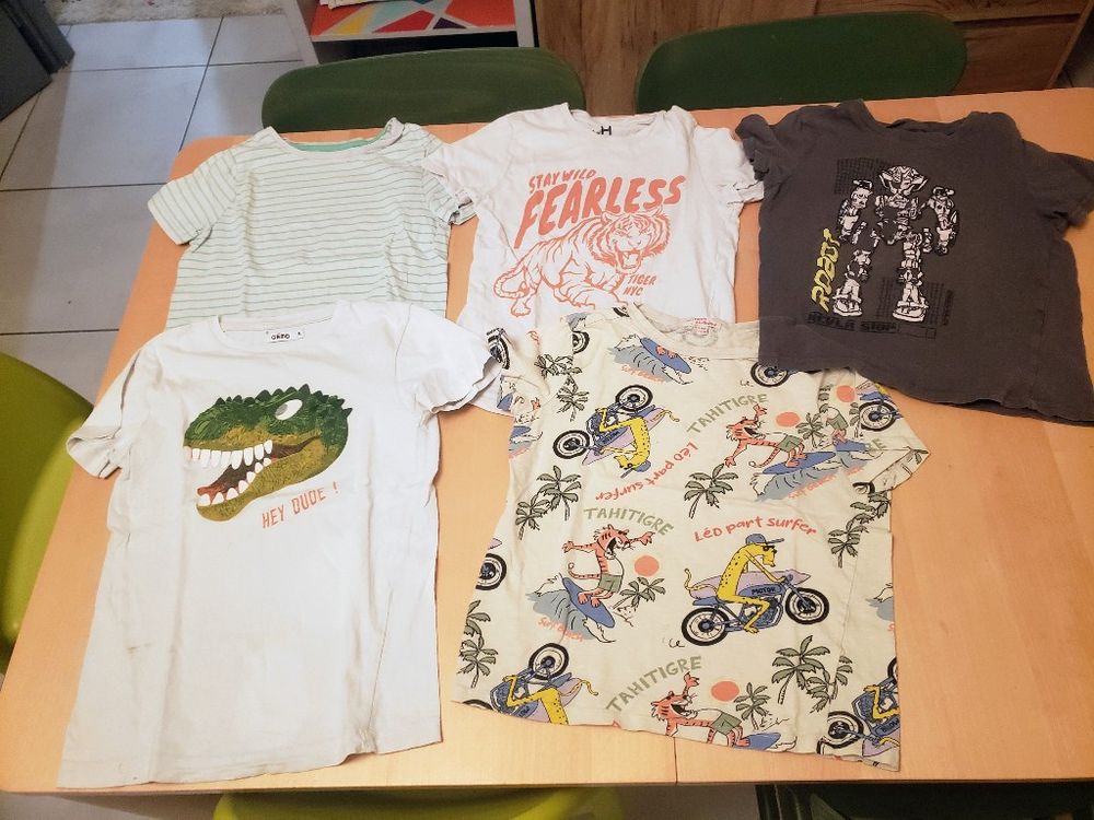 Image item