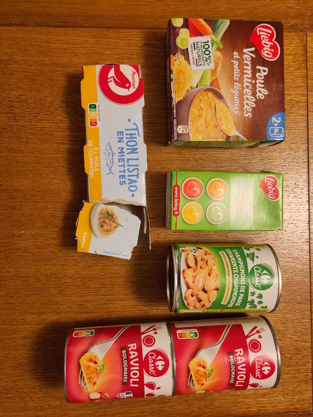 Image item