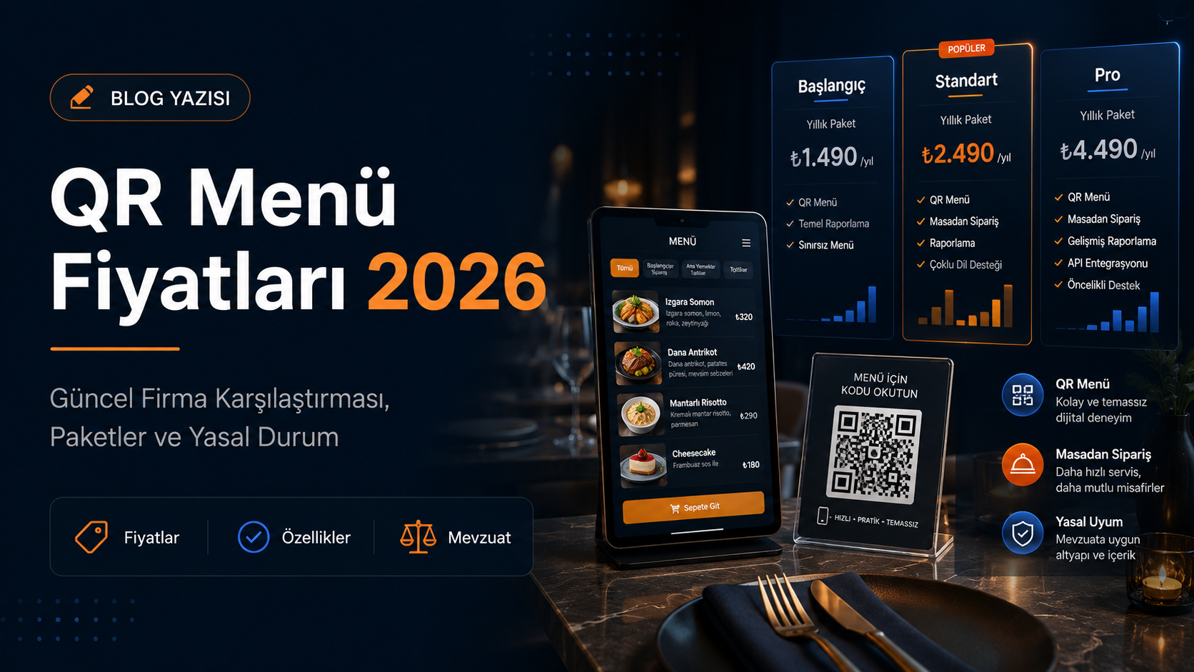 QR Menü Fiyatları 2026: Güncel Paketler, Firma Karşılaştırması ve Yasal Durum