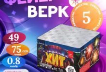Фейерверк с характером! - новости