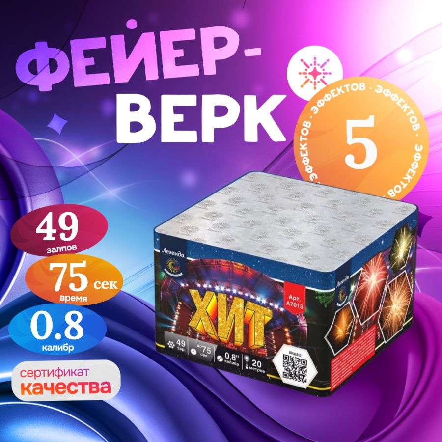 Фейерверк с характером! - новости