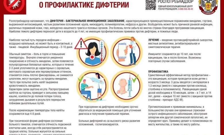 Роспотребнадзор выявил вещества 3-го класса опасности в аромаингаляторах - новости