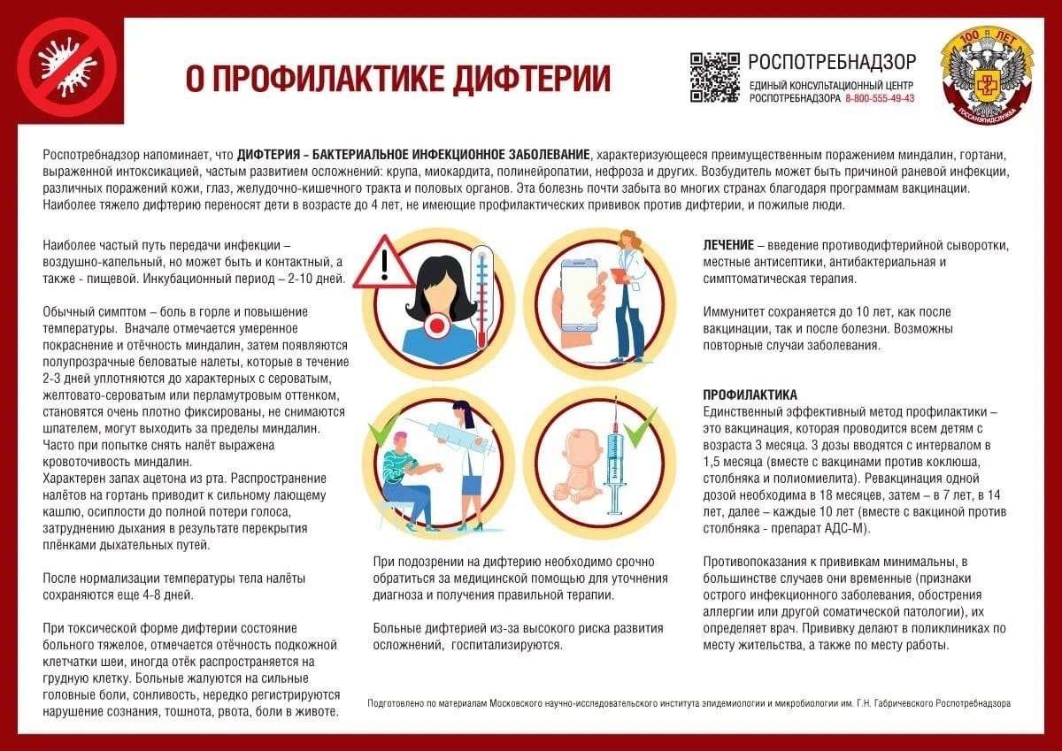 Роспотребнадзор выявил вещества 3-го класса опасности в аромаингаляторах - новости