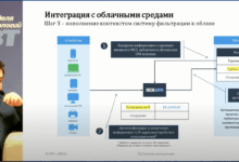 Встречайте новость дня: в России запустили испытания первого отечественного летающего автомобиля! 🚗✈️... - новости