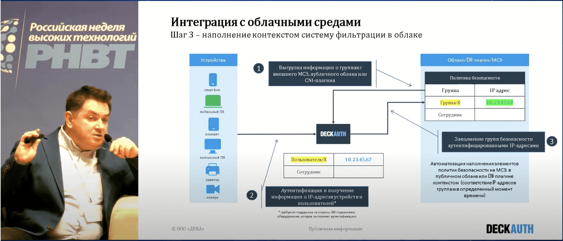 Встречайте новость дня: в России запустили испытания первого отечественного летающего автомобиля! 🚗✈️... - новости