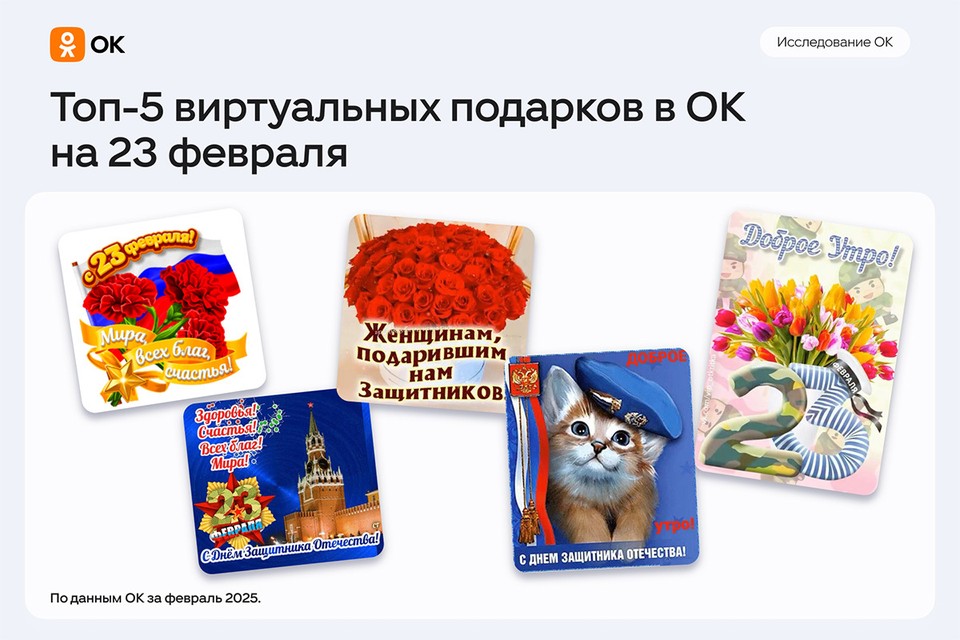 Иллюстрация: образ идеального мужчины, составленный на основе опроса россиян, с элементами рыцарской атрибутики и легкой иронии.