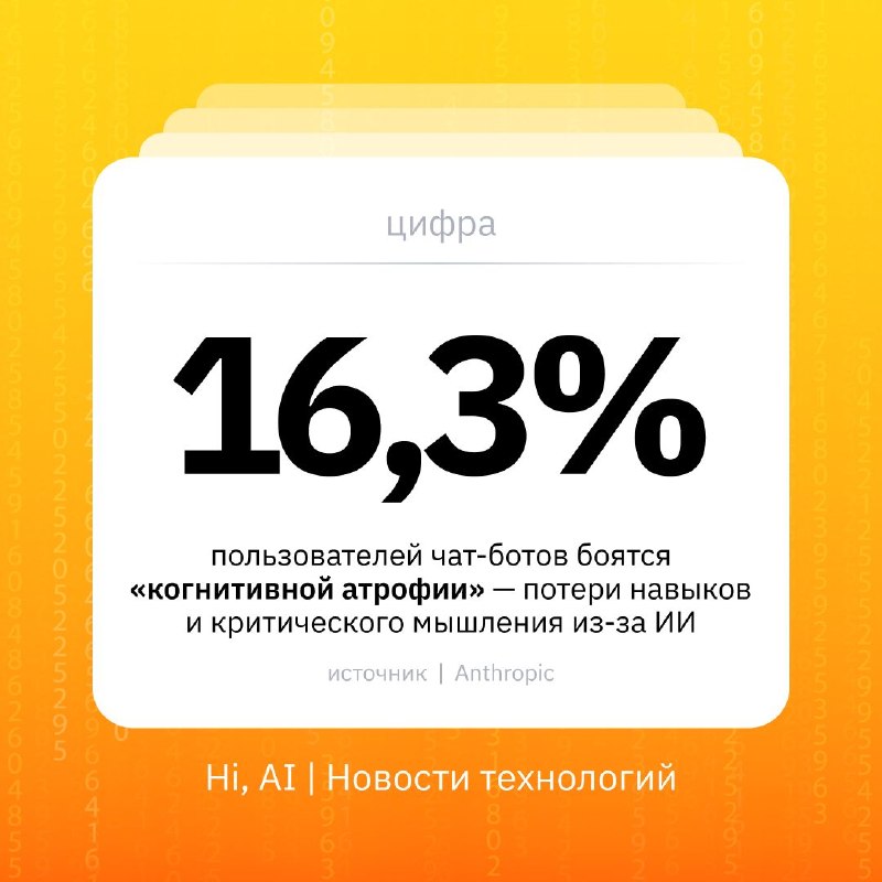Иллюстрация мозга, соединенного проводами с компьютером, символизирующая аутсорсинг когнитивных функций искусственному интеллекту.