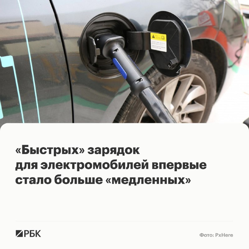 Изображение быстрой зарядной станции для электромобилей на фоне российского пейзажа.