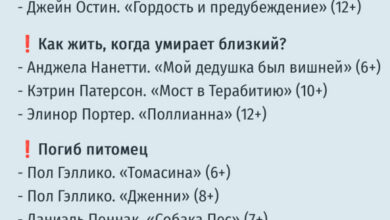 Изображение, иллюстрирующее методы превращения школьника в книголюба