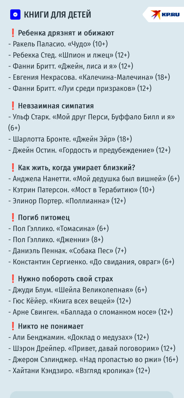 Изображение, иллюстрирующее методы превращения школьника в книголюба