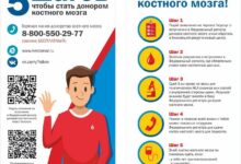 Изображение генетического двойника в супергеройском стиле