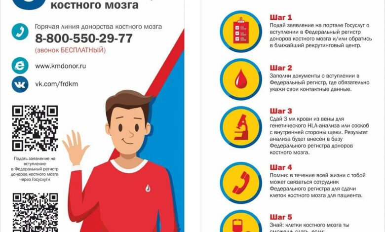 Изображение генетического двойника в супергеройском стиле