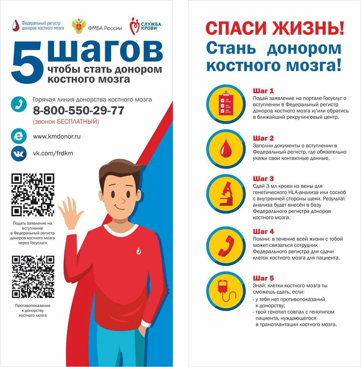 Изображение генетического двойника в супергеройском стиле