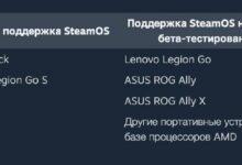 Сборка консоли мечты из старого системника с процессором AMD