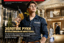 Выпускники колледжей, символизирующие успех на рынке труда