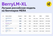 Нейросеть BerryLM-XL на шоппинге