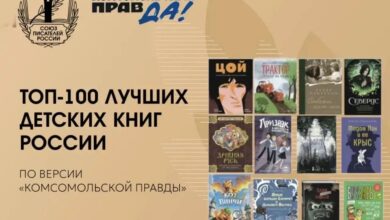 Обложка книги с изображением джунглей и книг, отражающая приключения в мире детской литературы