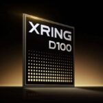 Китайские электрокары на фоне заводов Xiaomi