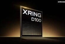 Китайские электрокары на фоне заводов Xiaomi