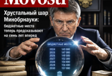 Хрустальный шар, символизирующий предсказания бюджета на образовательные места