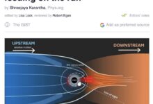 Изображение черной дыры, поглощающей космическую материю, символизирующее фастфуд во Вселенной.