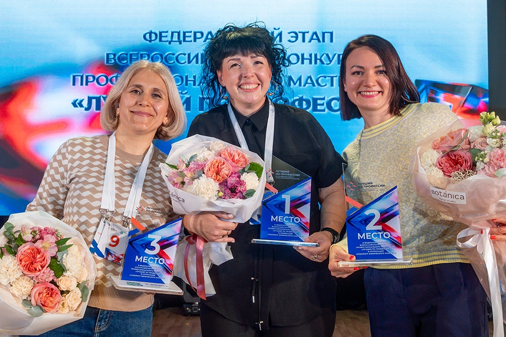 Процесс химического анализа