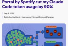 Изображение, иллюстрирующее процесс оптимизации ИИ в Spotify