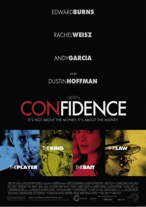 Confidence