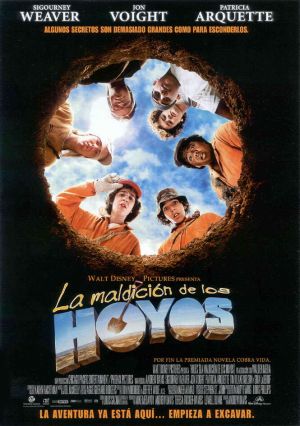 Holes