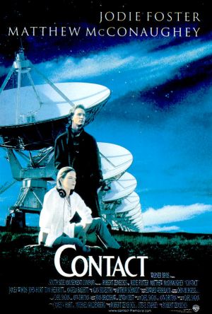 Contact