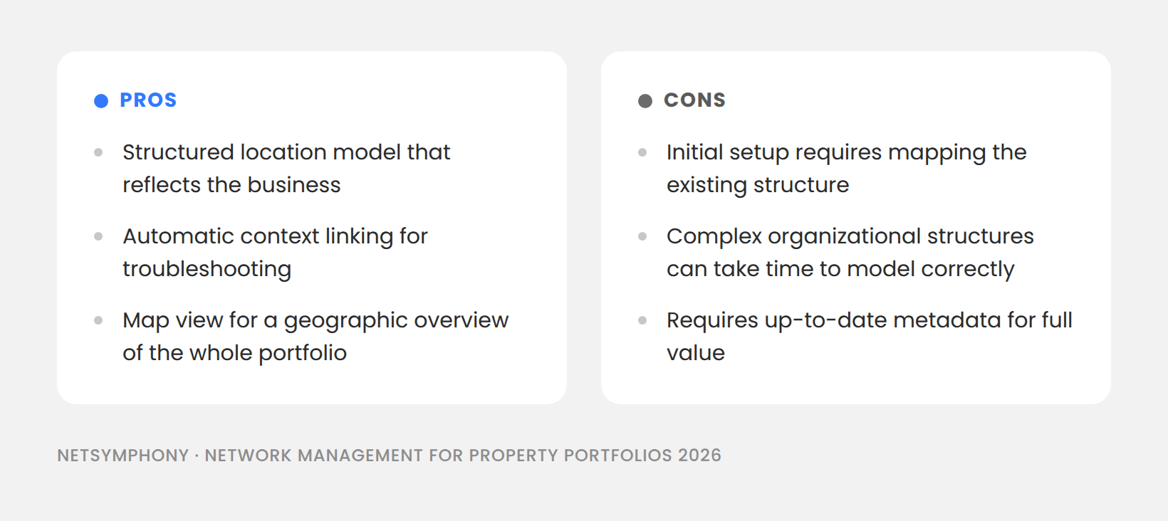 01-location-based-organization-model-light