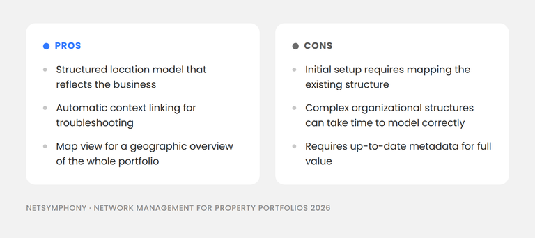 01-location-based-organization-model-light