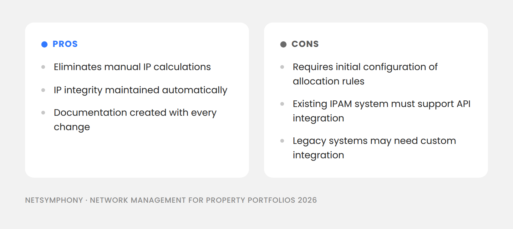 04-ipam-integration-light