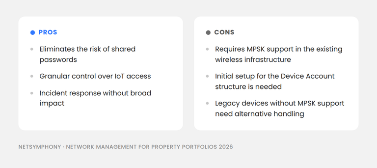 06-iot-onboarding-with-individual-keys-light