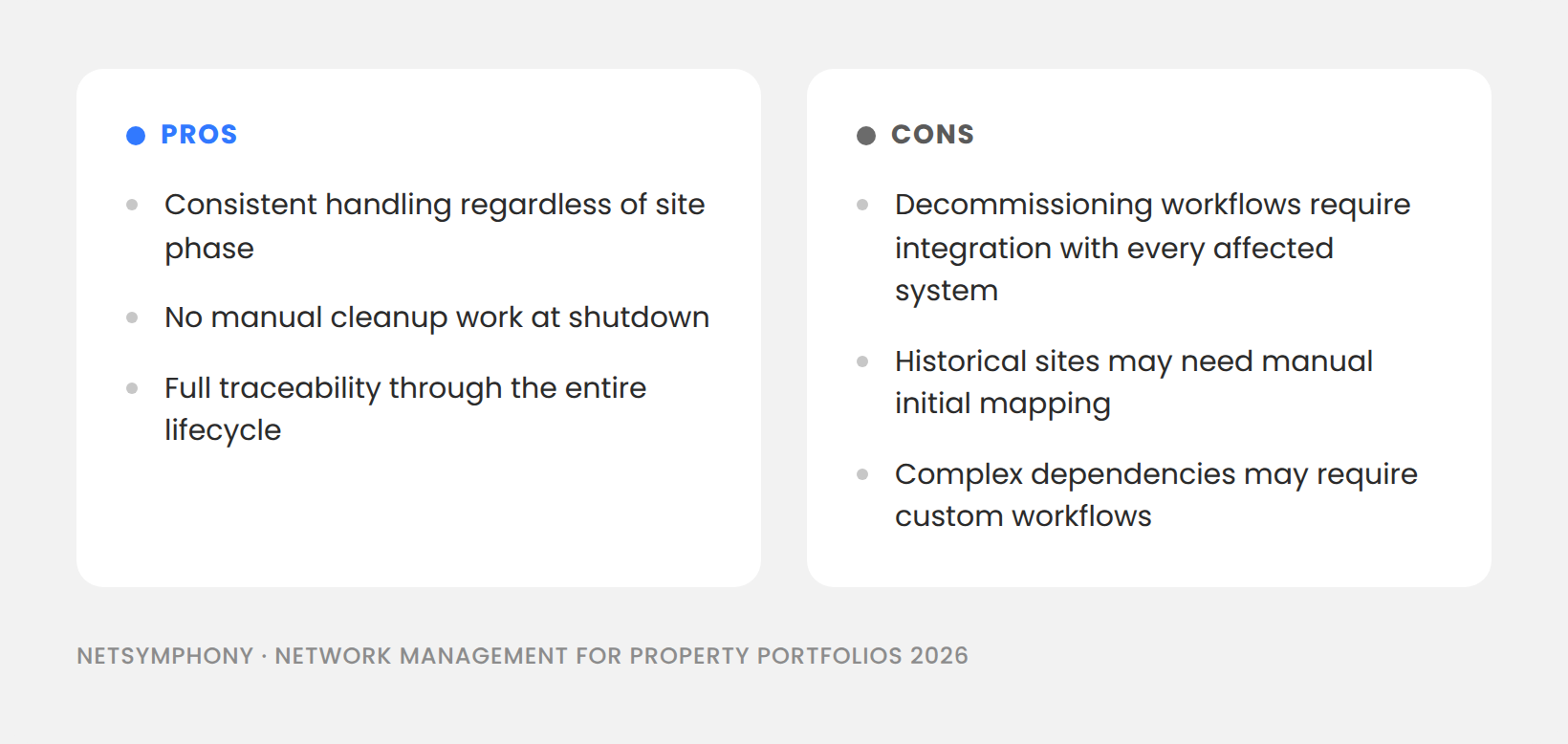 07-lifecycle-management-light