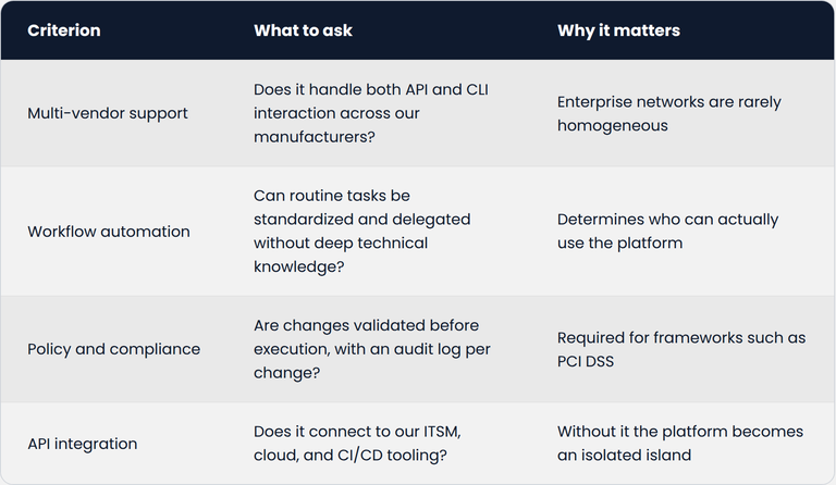 table-vendor-evaluation-criteria-light