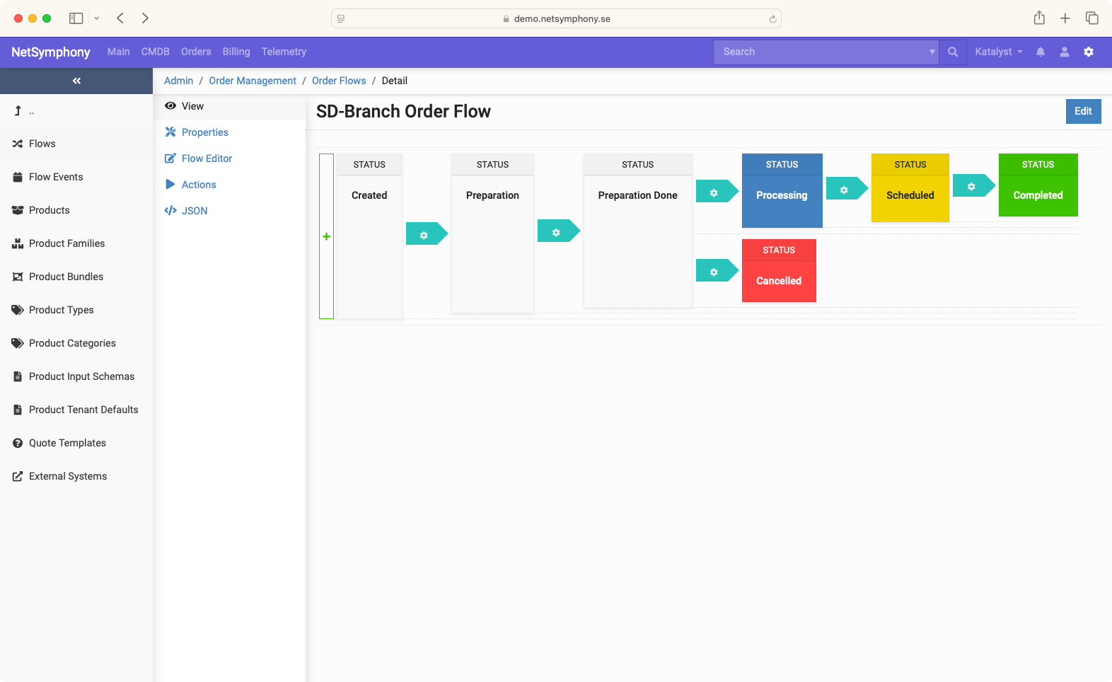 Screenshot of order-flow editor