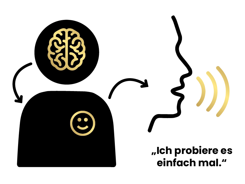 positive Gedanken bestimmen dein Verhalten