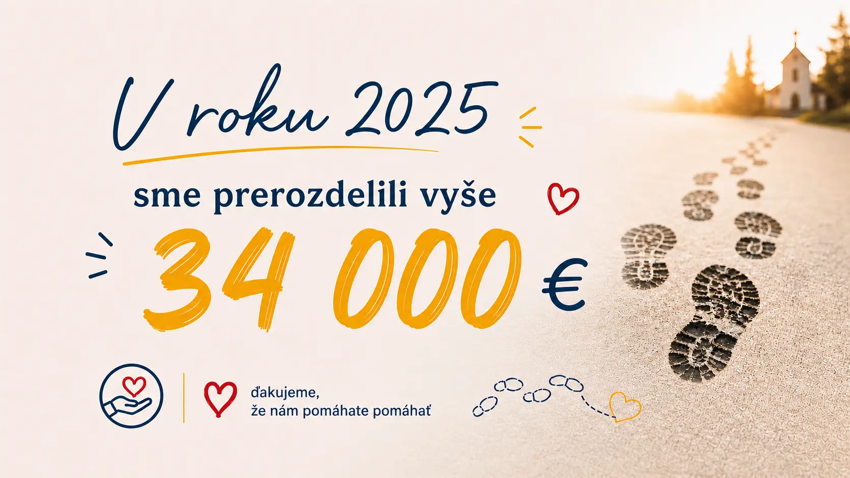 Projekty podporené v roku 2025