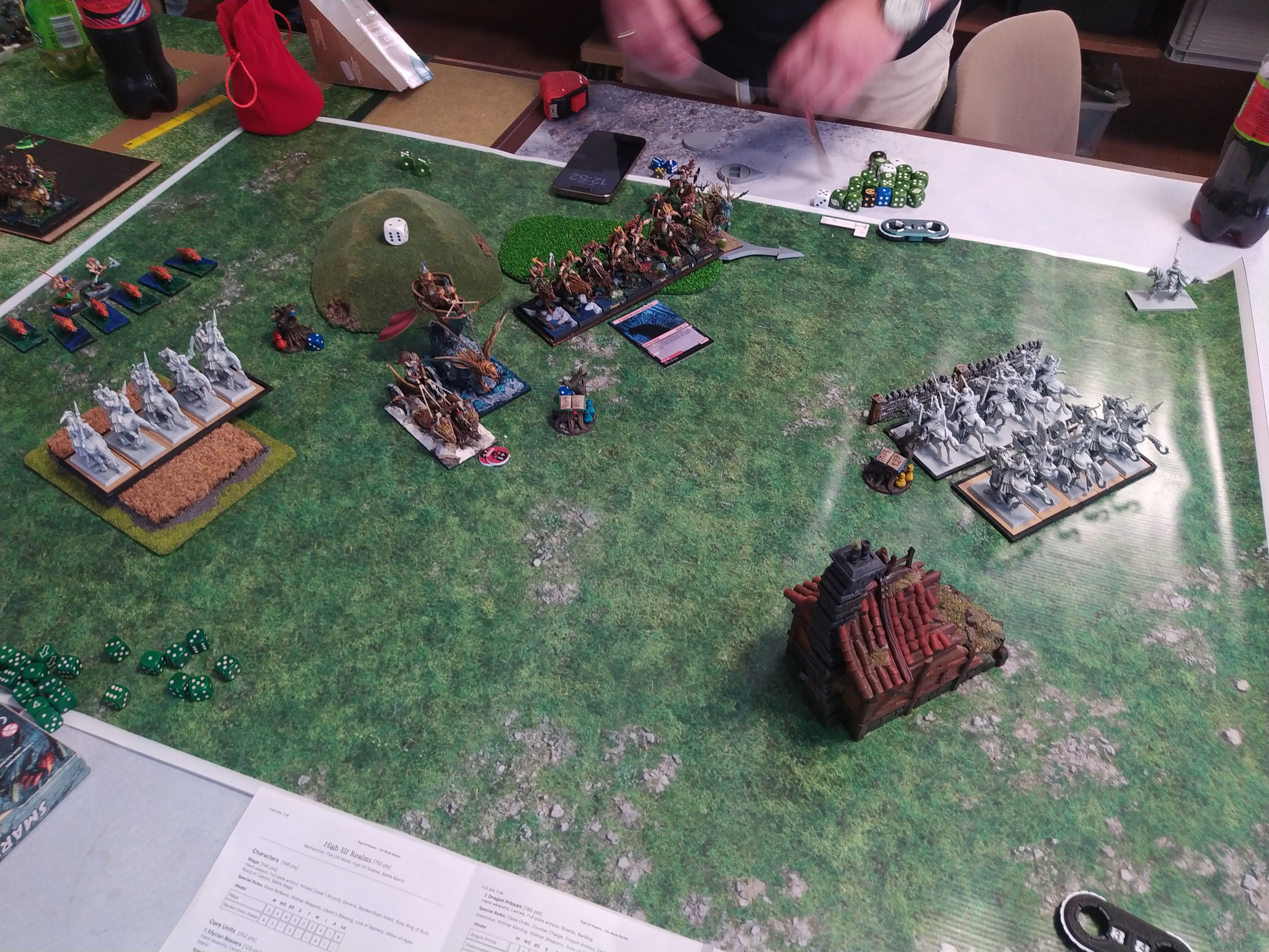 Battle summary photo: High Elf Realms vs Wood Elf Realms (Warhammer: The Old World) — High Elf Realms - Wood Elf Realms