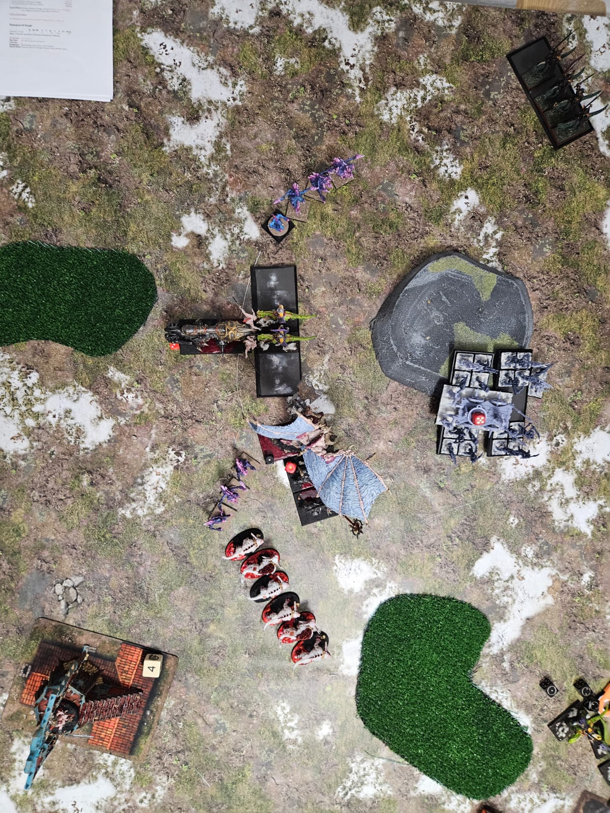 Round 3: Daemons of Chaos vs Dark Elves (Warhammer: The Old World) — Demony vs DE na smoku