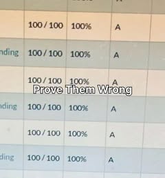 Instagram Reel by @honeystudyday863_, published Mar 30, 2026. prove them wrong #education #explore #motivation #exames #fyppppppppppppppppppppppppppppppppppppp…