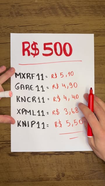 Instagram Reel by @investindointeligenteee, published May 22, 2026. R$500 em Fundos Imobiliários #investimento #investir #fundosimobiliarios #dividendos #fypage