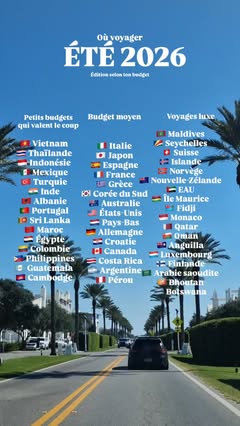 Instagram Reel by @melcapevasion, published May 17, 2026. Ton budget voyage ressemble à quoi en 2026 ? ?✈️ Perso… il y a beaucoup trop de destinations qu’on ve…