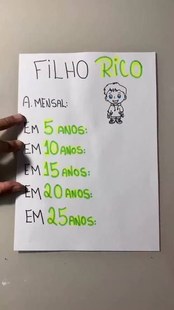 Instagram Reel by @joaorochainvest, published May 14, 2026. Filho rico! Aprenda a investir e construa um patrimônio para o seu filho, ele te agradecerá no futu…